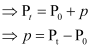 NCERT Solutions Class 12 Chemistry Chapter 3 - Chemical Kinetics